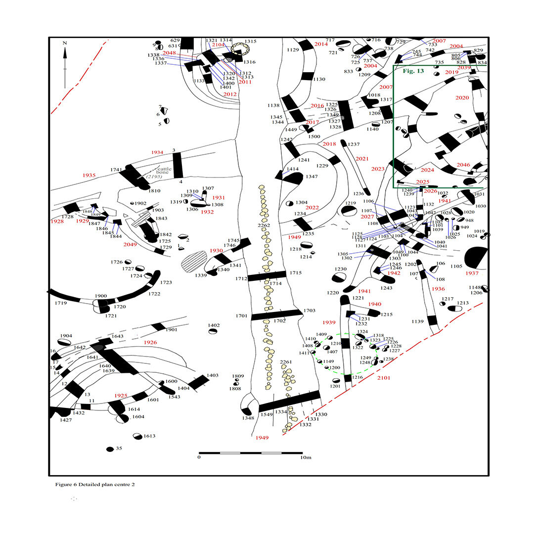 Carbon-dates Carbon-dates
